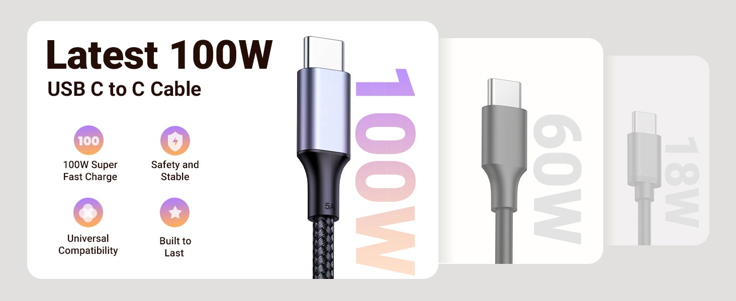 100W USB-C to USB-C Fast Charging Cable 2-Pack | usbyon.com