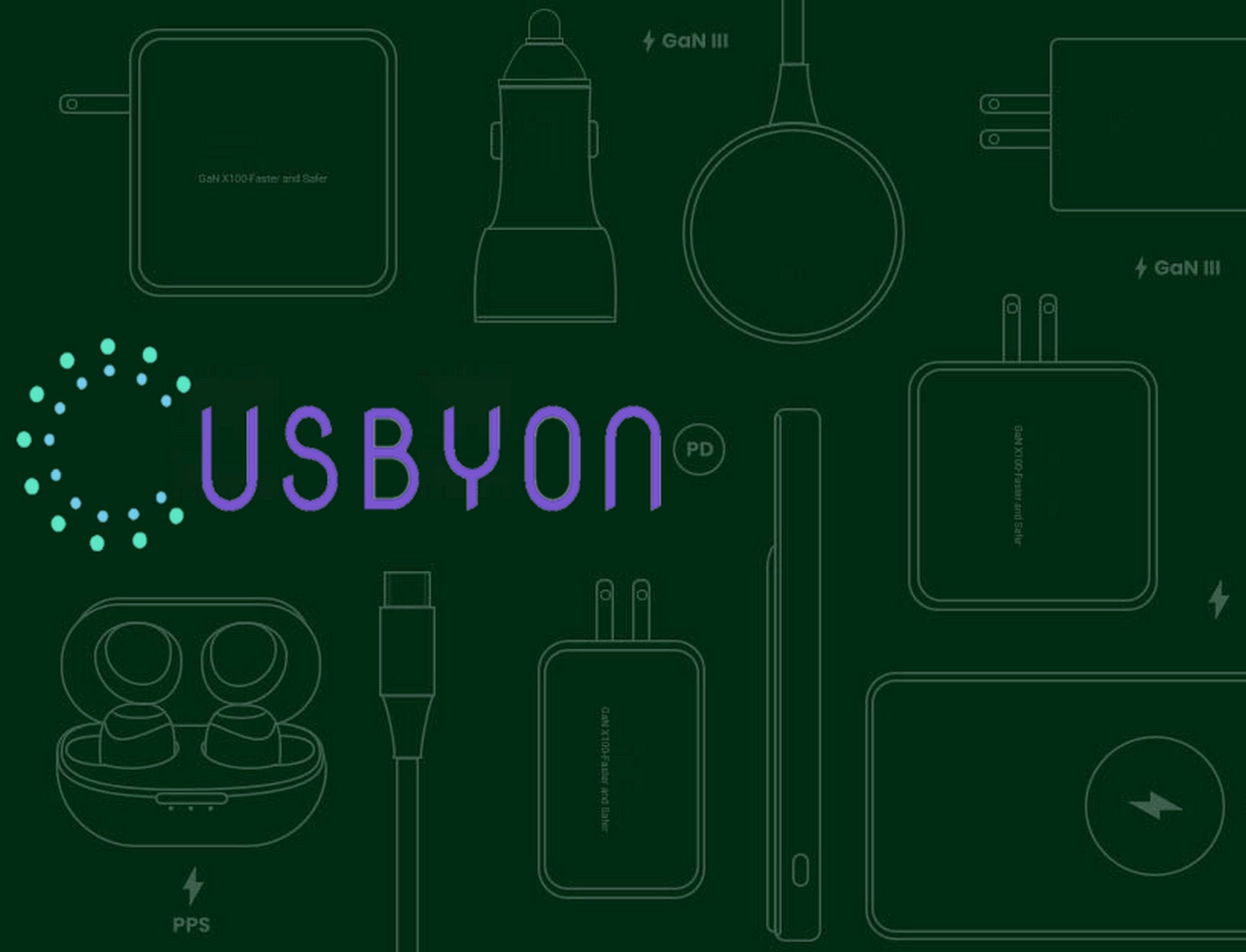 USBYON.COM
