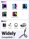 iPhone 14 Pro Max audio adapter | usbyon.com