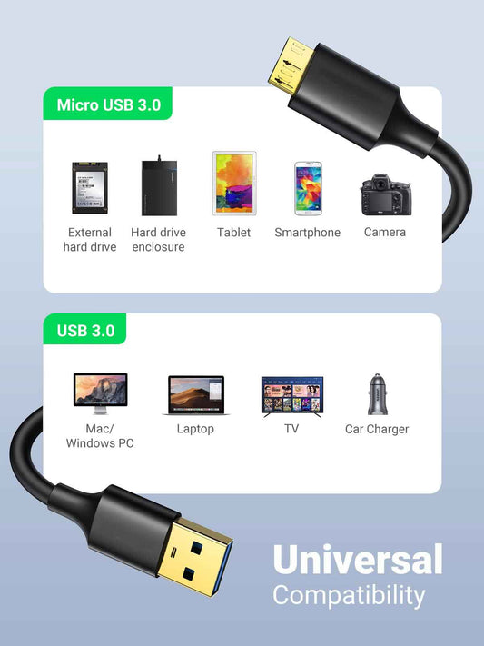 USB 3.0 Type A Male to Micro B | usbyon.com