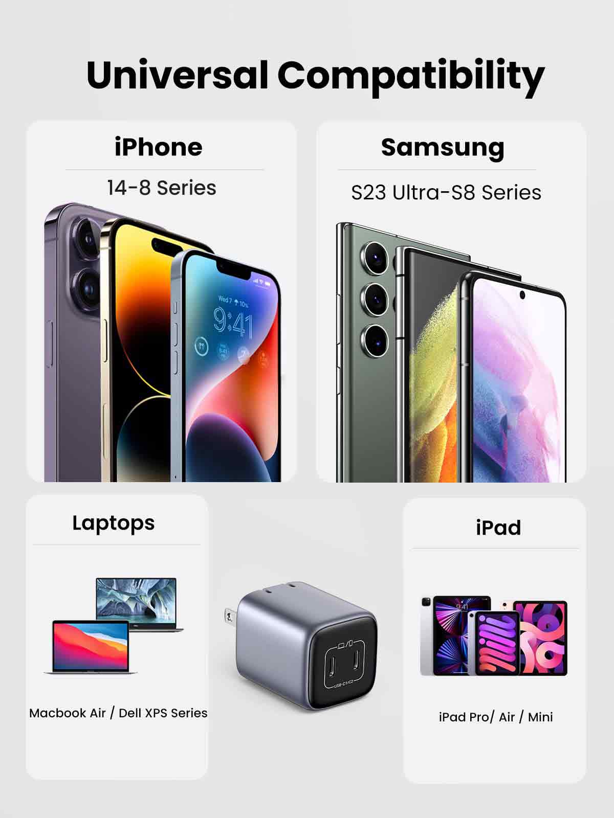 Samsung Super Fast Charging 2.0 | usbyon.com