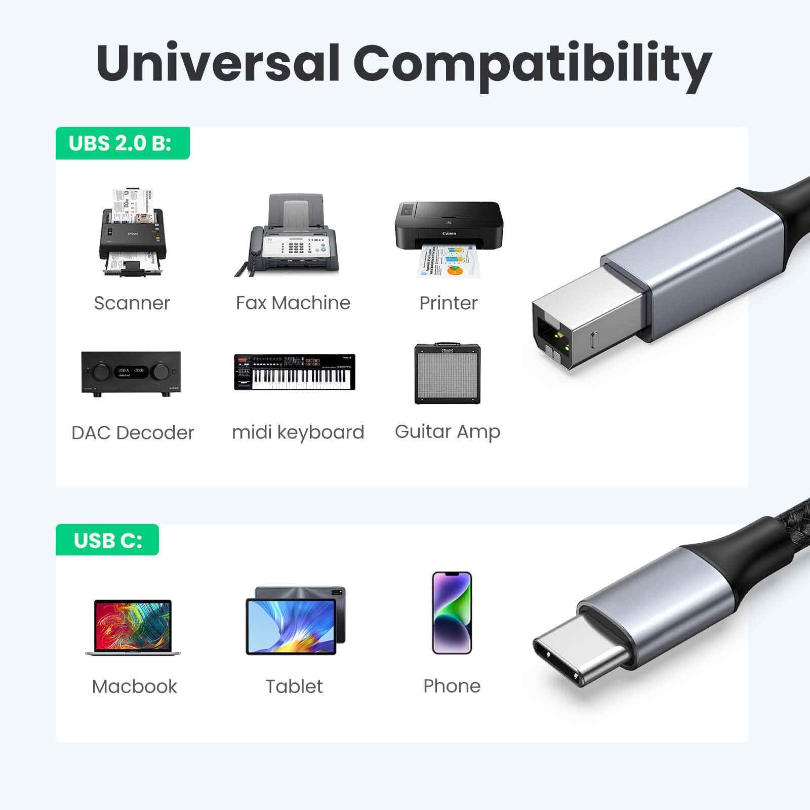 Nylon Braided USB Cable | usbyon.com