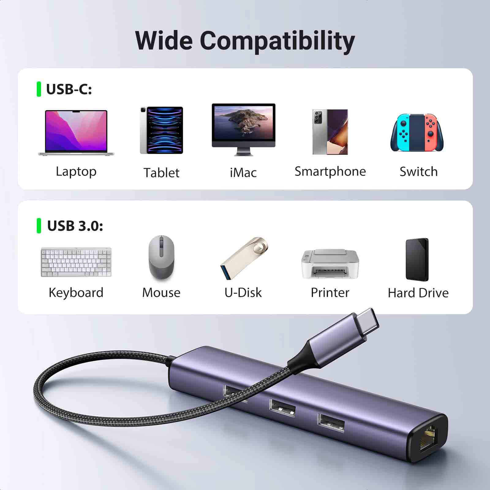 USB-C hub | usbyon.com