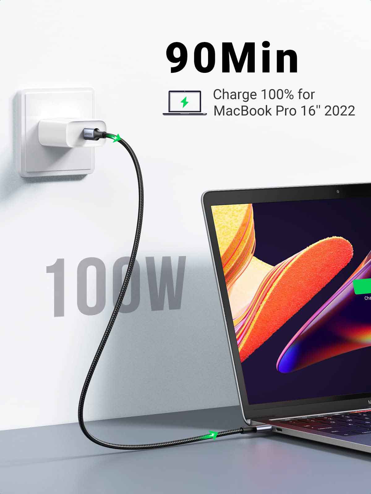 100W USB C to USB C Cable 2-Pack - Fast Charge Your Devices – USBYON