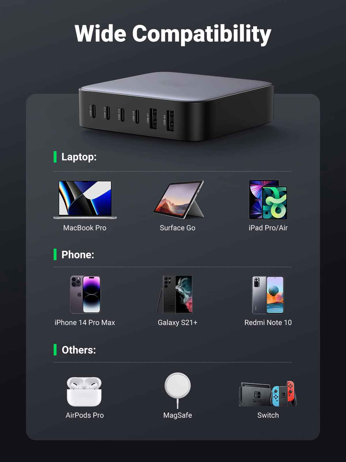 iPad Pro/Air Charger | usbyon.com