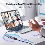 USB-C Ethernet | usbyon.com