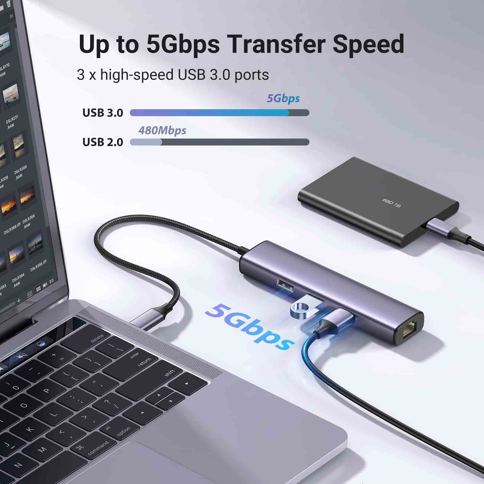 Mac Ethernet adapter | usbyon.com