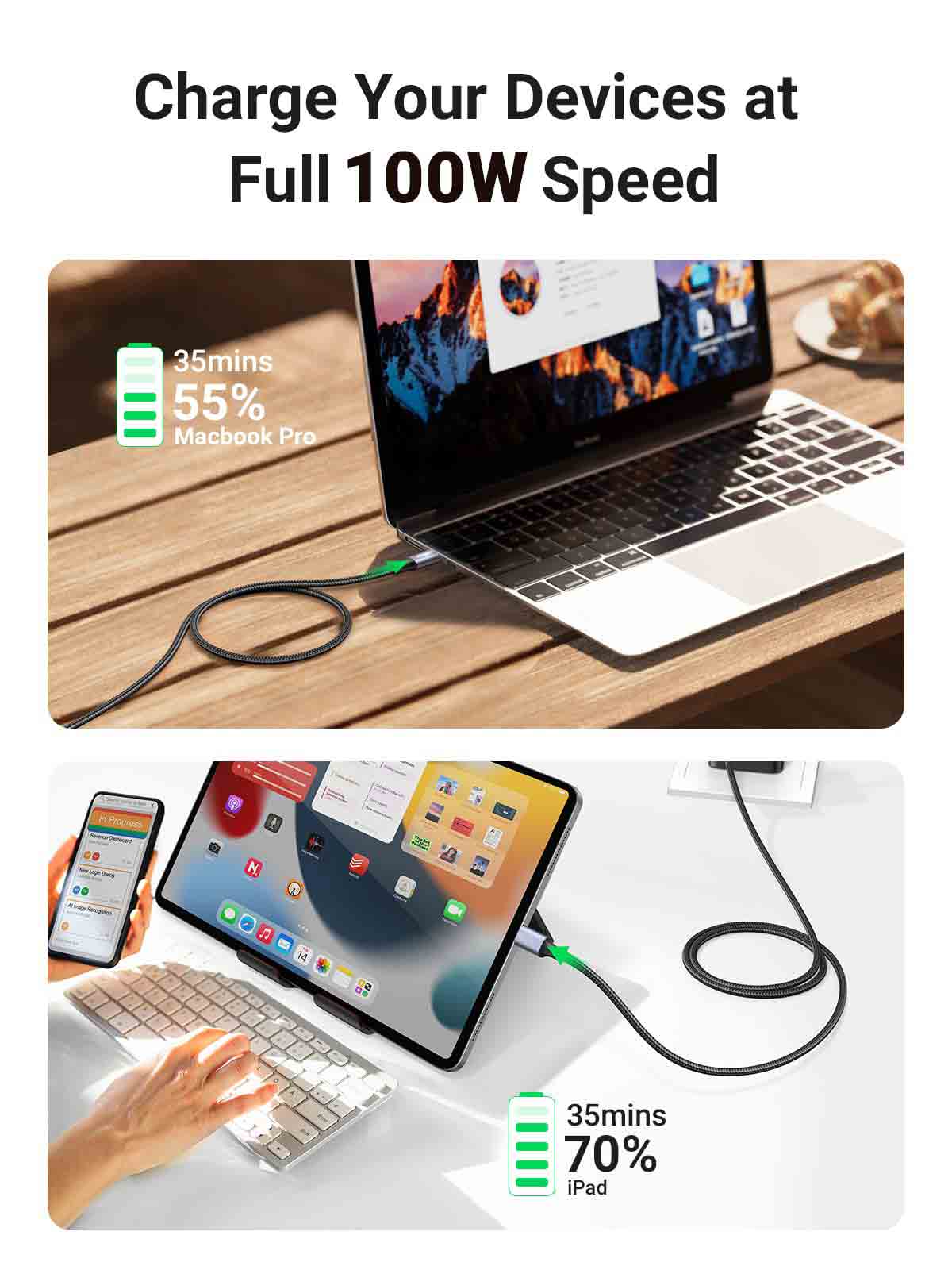 USB C cable for iPad Pro | usbyon.com