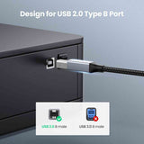 DAC USB Cable | usbyon.com