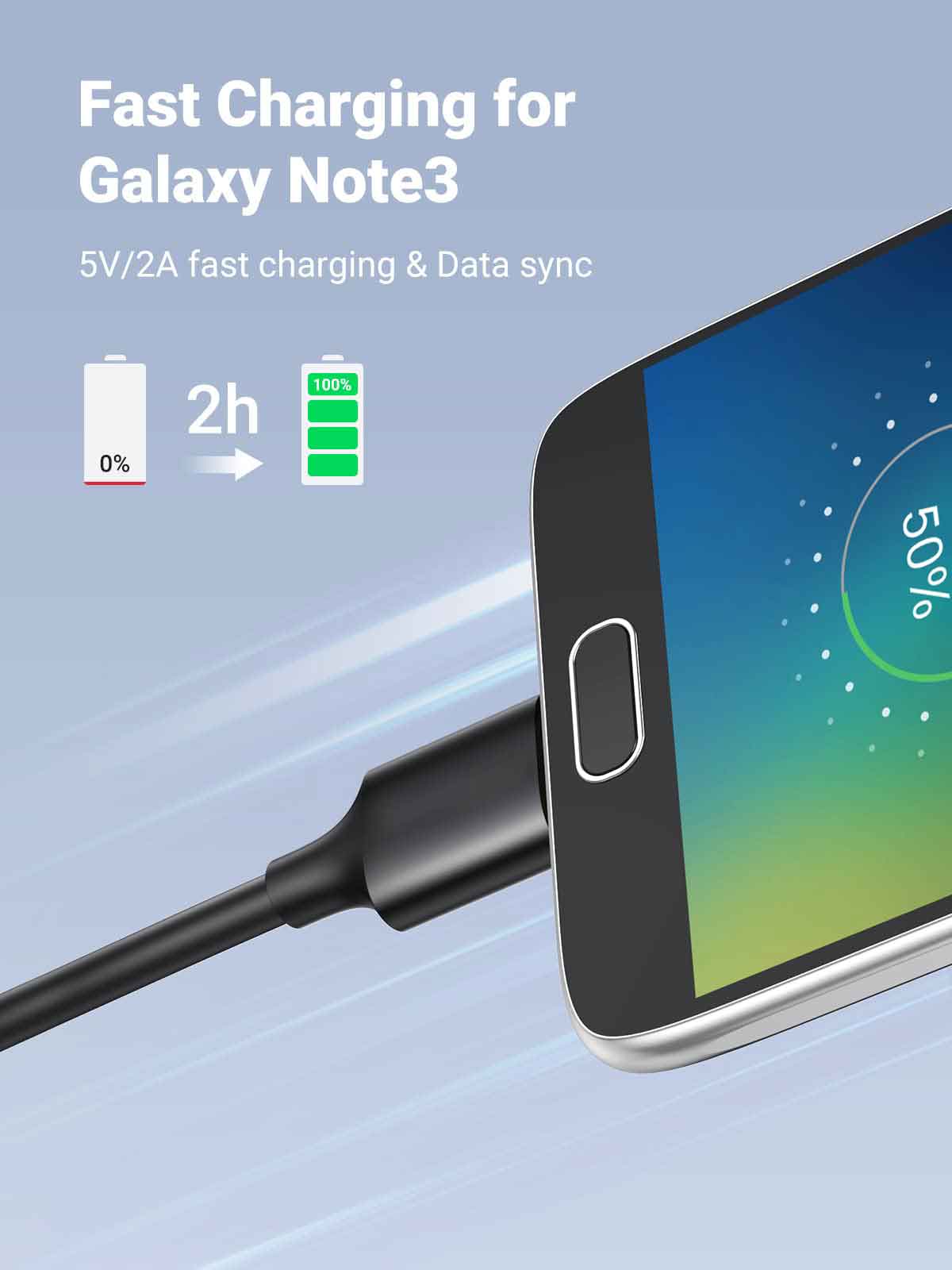 Samsung Galaxy S5 cable | usbyon.com